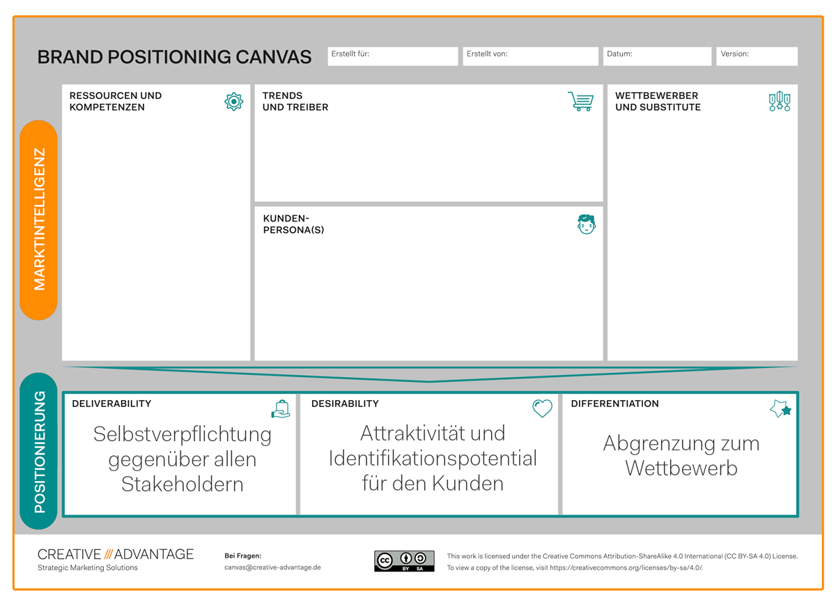 Brand_Positioning_Canvas_Arrow_mob_v3